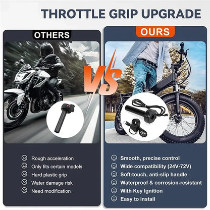 Surron Full Twist Throttle with Key Ignition 