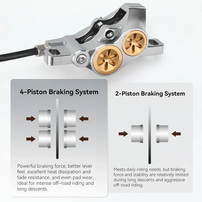 E-Bike MTB 4 Piston Hydraulic Disc Brake Set