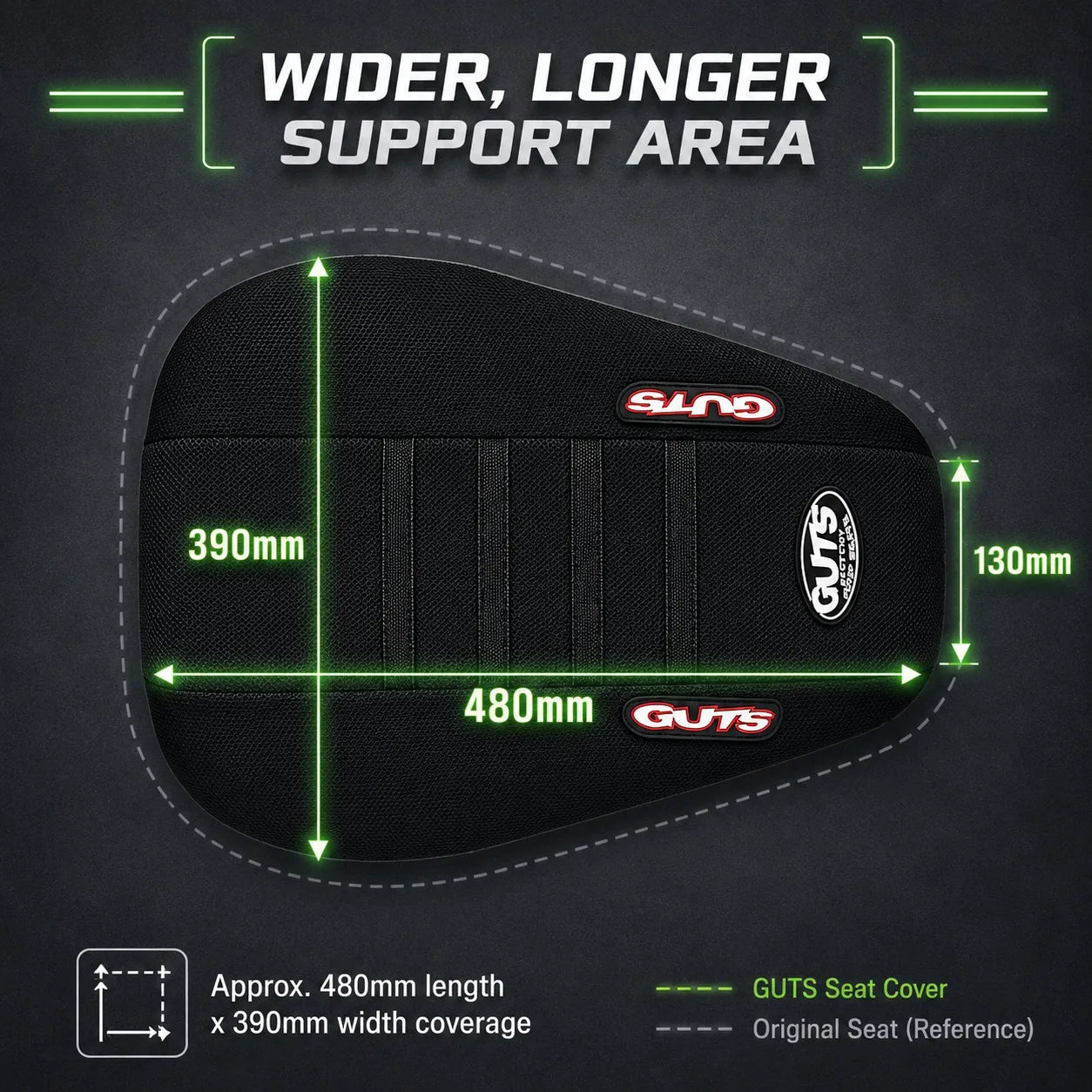 Pro Ribbed Anti-Slip Waterproof Cushion Cover